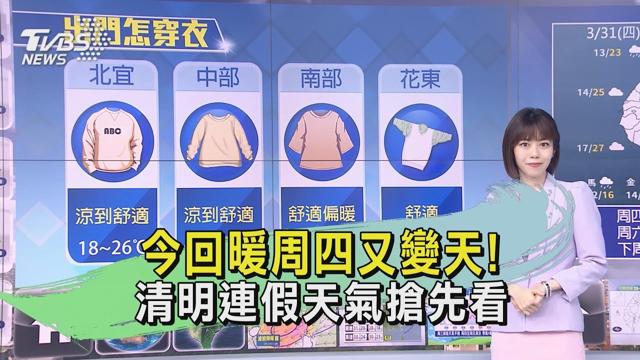 今回暖周四又變天！　清明連假天氣搶先看