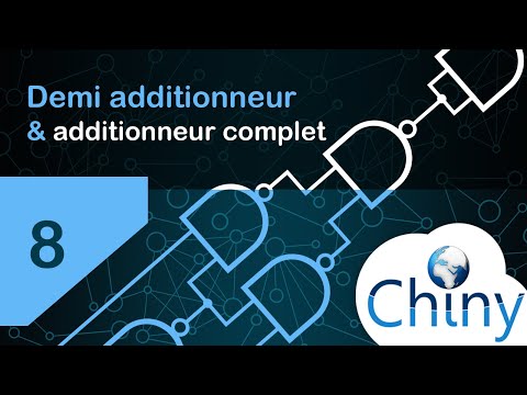 Logique booléenne Algèbre de Boole Introduction