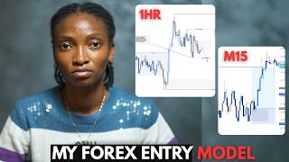 Exactly How I Trade Now . My Step -by - Step guide .