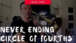 The never ending circle of fourths exercise | Jazz Cycle of Fourths/Fifths Exercise