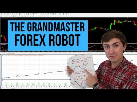 Kryptowährung bot händler poloniex btc address metatrader trading bot