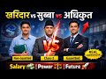 खरीदार Vs सुब्बा Vs आधिकृत कुन मा फोरम भर�