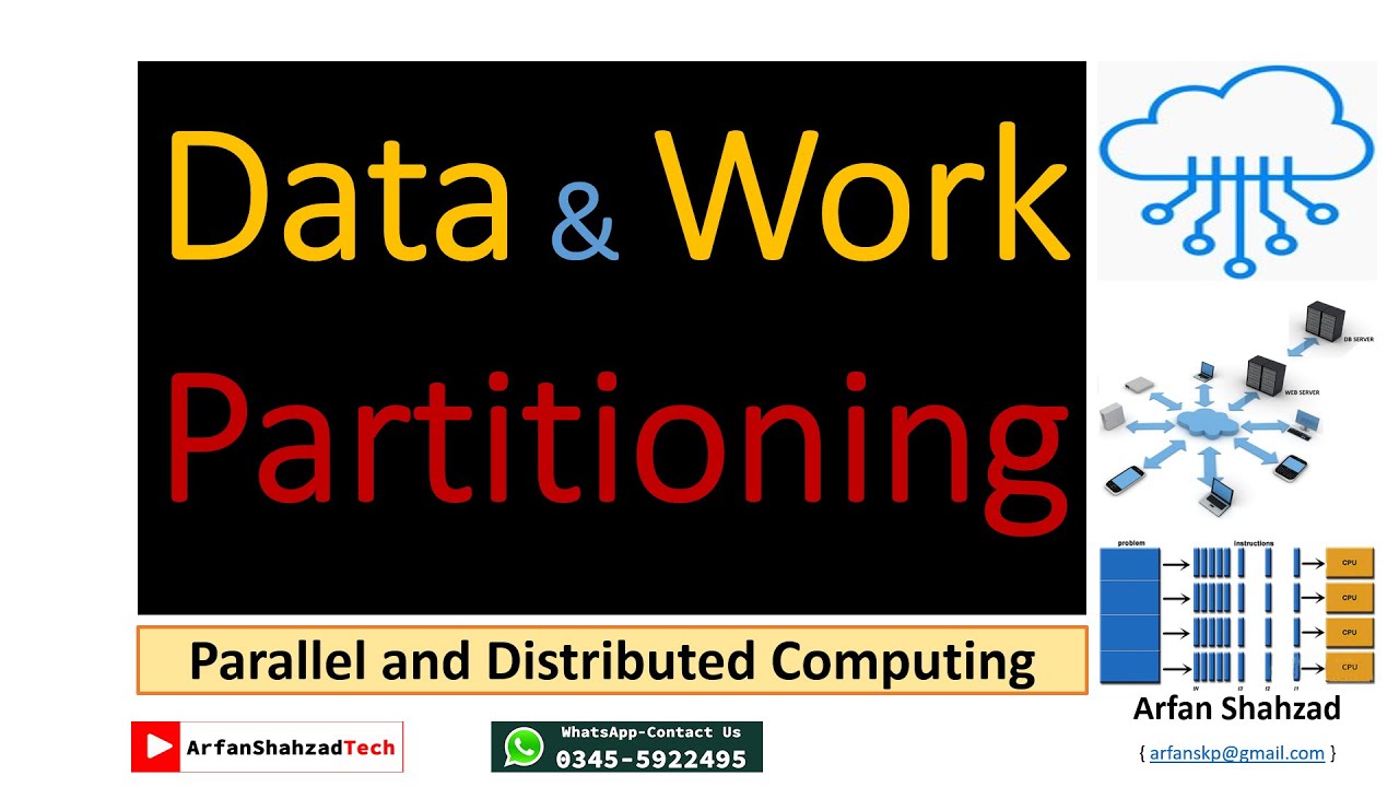 Parallel and Distributed Computing – arfanshahzad.com