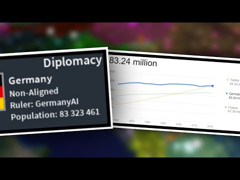 Rise of Nations but the population is accurate