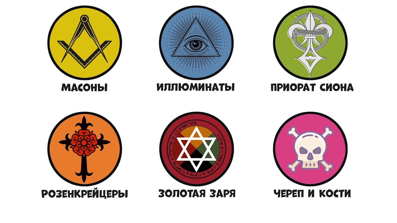 Все тайные общества за 8 минут