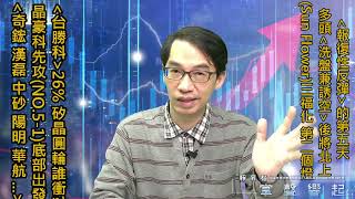 【掌聲響起】#賴昇楷 0322 報復性反彈(五) 《台勝科》+26%，Sun Flower《三福化》亮燈，《NO.5～1》如期底部奮起，揭牌；多頭「洗盤兼誘空」後將繼續北上，「矽晶圓、台積大聯盟」誰接棒? (圖)