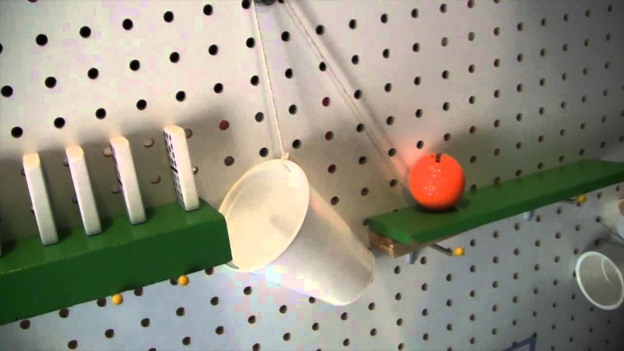 Exploring Energy Transfers and Transformations Forms of Energy