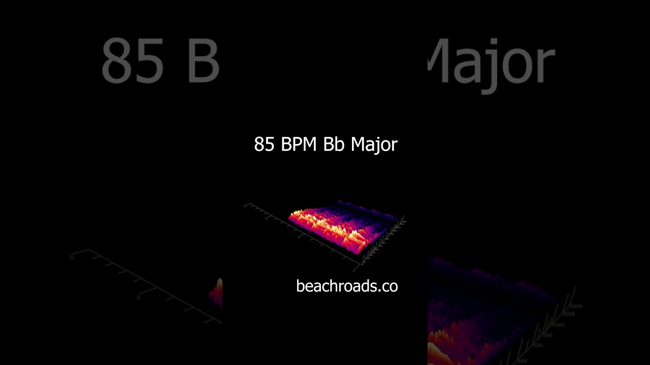 Free Vintage Piano Loops | 85BPM Bb