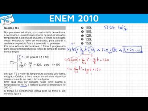 ENEM 2010 Mathematics #30 - Affine Function and Quadratic Function