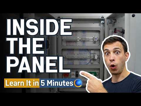 Learn an Automation Panel in 5 Minutes: Anatomy, Components, and Power Flow Explained