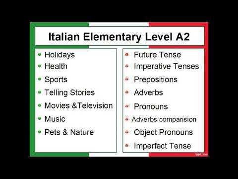 Italian Elementary Level A2 Introduction