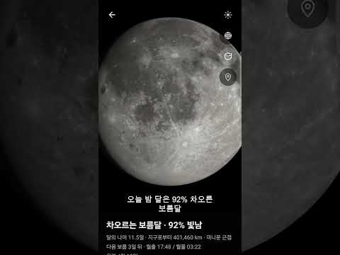 UniverseDaily – Sun & Planets video thumbnail