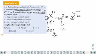 Eğitim Vadisi 9.Sınıf Kimya 10.Föy Atom ve Periyodik Sistem Konu Anlatım Videoları