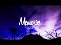 "Memories" R&B Piano Love  Instrumental Beat