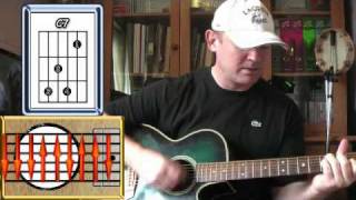 You Do Something To Me - Paul Weller - Guitar Lesson