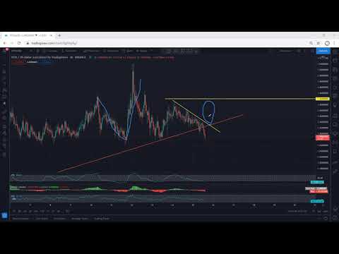 Cum poți câștiga bani din criptomonedă cum să faci o mulțime de bani din nimic