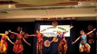 Thillana performance by Natyananda school