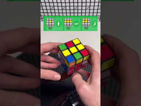 How to solve a Rubik’s Cube Step 5 The Yellow Cross