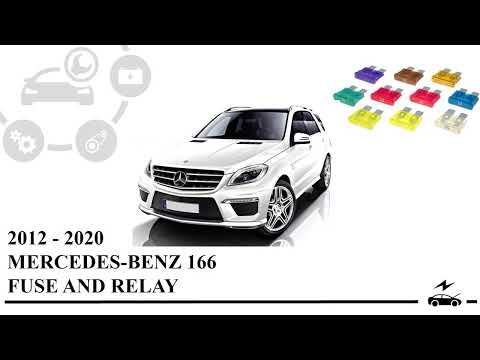 Fuse box diagram Mercedes 166 (2012 - 2020) and relay with designation and location photo