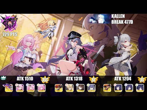 Honkai Impact 3rd : EX Abyss Nirvana 477D : Kallen (BREAK) 729 Pts : MPE(SSS), HoS(SS0), TA(SS2)