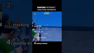 Peterbot Cheating Moments part 1