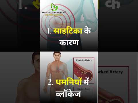आधे शरीर में दर्द क्यों होता है?  #aurveda #motivation #ayurvediccompany