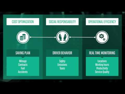 synergie360   ARVAL BNP PARIBAS   MOTION 1