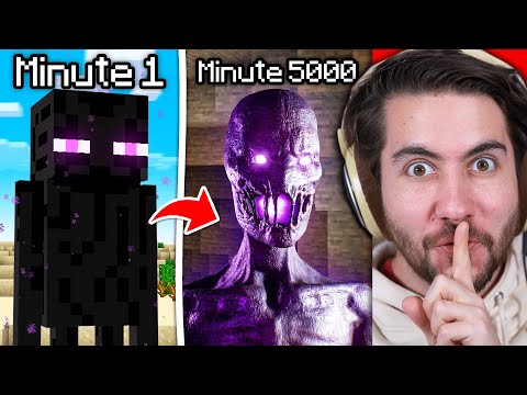 Minecraft But Every Minute It Gets More Realistic