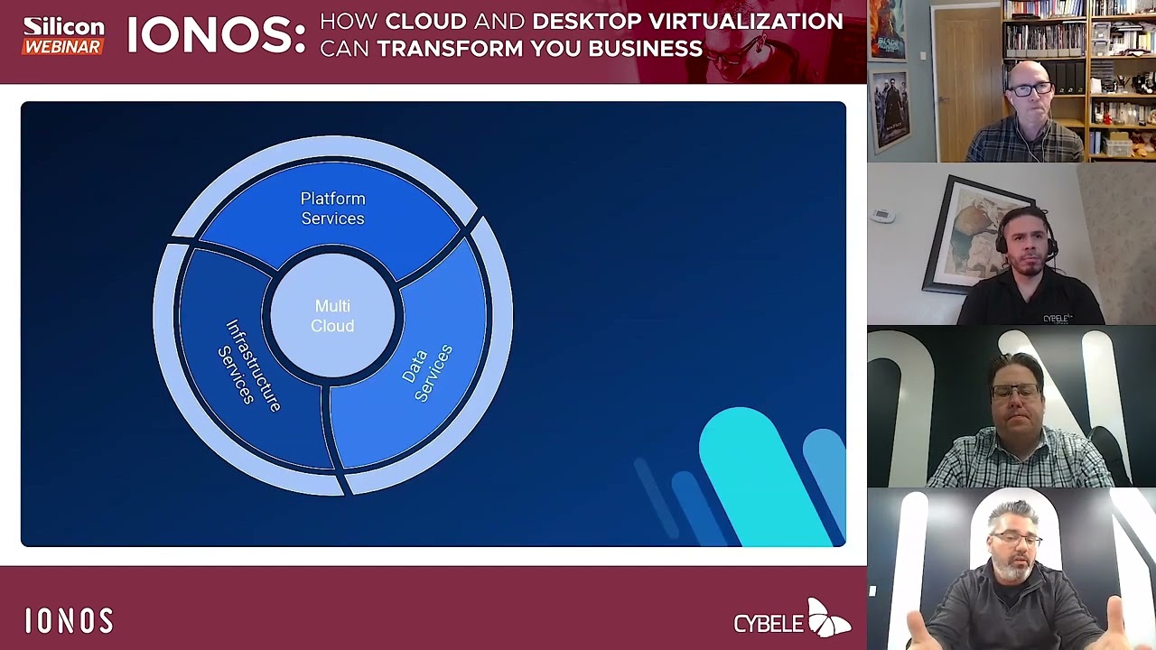 How Cloud and Desktop Virtualisation can Transform Your Business: Part 1