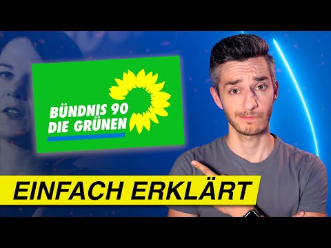 Die Grünen Wahlprogramm 2021 einfach erklärt | Bundestagswahl