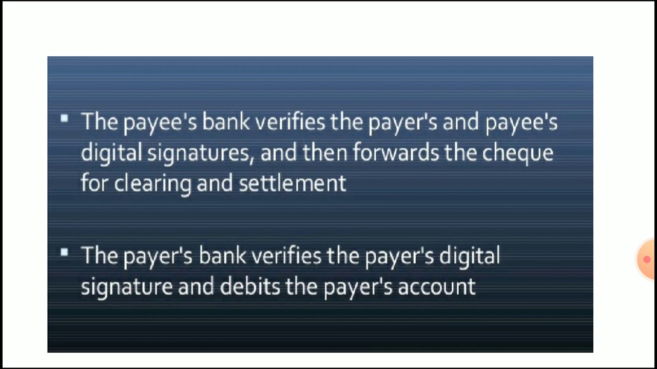 II M.COM : E-COMMERCE : CHAPTER 3 : ELECTRONIC PAYMENT SYSTEM PART 2