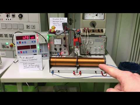 Schulexperimente: Eine Größe für das magnetische Feld - Versuch zur Herleitung von B=F/(Is): Aufbau