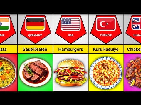 😋 National food of every country | Traditional Food From Different Countries 2025 🍝