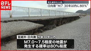 [問卦] 日本發佈三十年內最新強震推估。房貸族