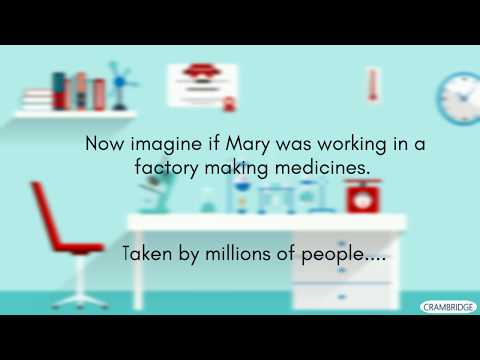 Personal hygiene in the food and drug industry - the story of Typhoid Mary