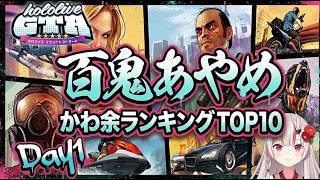 【かわ余ランキング】百鬼あやめの #holoGTA DAY1 配信で、チャット欄の「かわ余」コメントが最も多かった瞬間をランキング形式でまとめました。【百鬼あやめ|ホロライブ切り抜き】