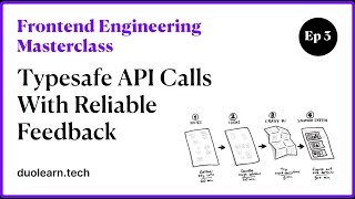 Frontend Engineering Ep 5:  Typesafe API calls with reliable feedback