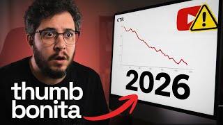 Como fazer Thumbnails EFICIENTES para YouTube em 2026 (ATUALIZOU)