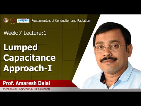 Fundamentals of conduction and radiation Introduction Video