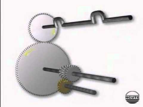 Gearbox Parts at Best Price in India