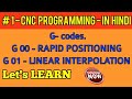 1 Tutorial CNC PROGRAMMING In Hindi Explain G00 G01 Codes