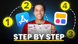 How to Build an App 10X Better Than Everyone Else