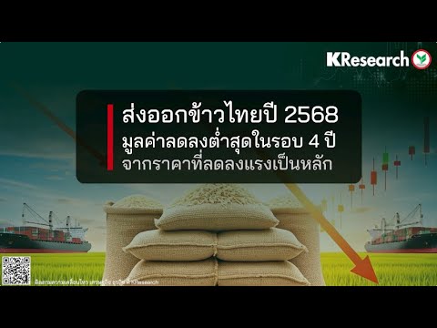 ภาพปกวิดีโอจาก YouTube