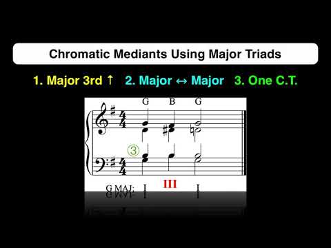 Chapter #X-8 Chromatic Mediants