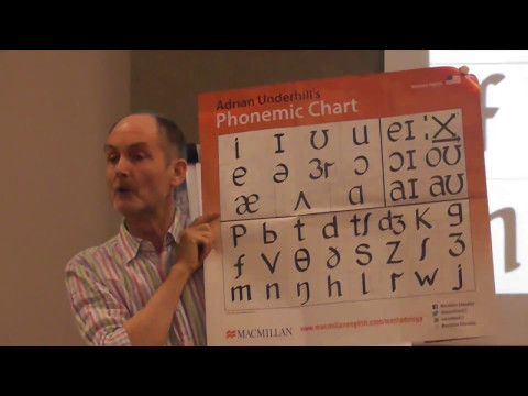 IH Torun. 2017. Adrian Underhill at the IH Torun International Teacher Training Day. 