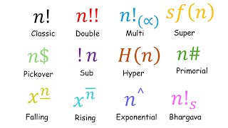Every Factorial Explained in 15 minutes.