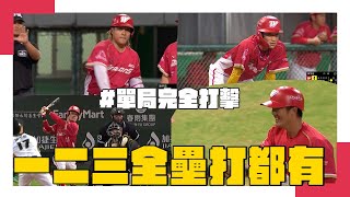 [分享] 樂天單局完全打擊