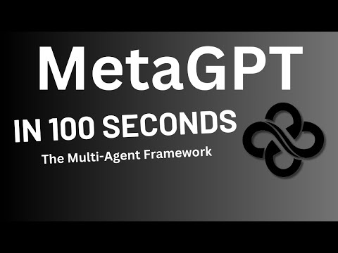 MetaGPT - AI Agent Video