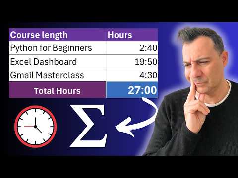 How to Add or Subtract Time in Excel Like a Pro!