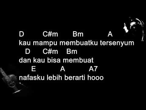 Download Lagu Not Pianika Seventeen Jaga Selalu Hatimu Mp3 Dan Mp4 Tanpa Ribet Gratis Musik Baru